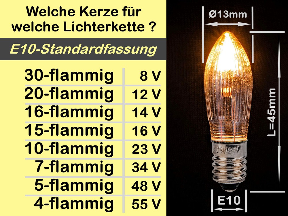 10x Spitzkerze E10 Ersatzbirnen Glühbirne Topkerzen für Lichterkette Schwibbogen