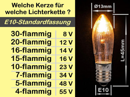 10x Spitzkerze E10 Ersatzbirnen Glühbirne Topkerzen für Lichterkette Schwibbogen